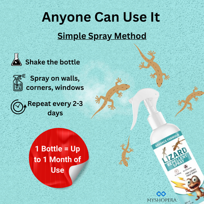 Lizard Repellent Spray - 250 ML (Buy 1 Get 1 FREE)